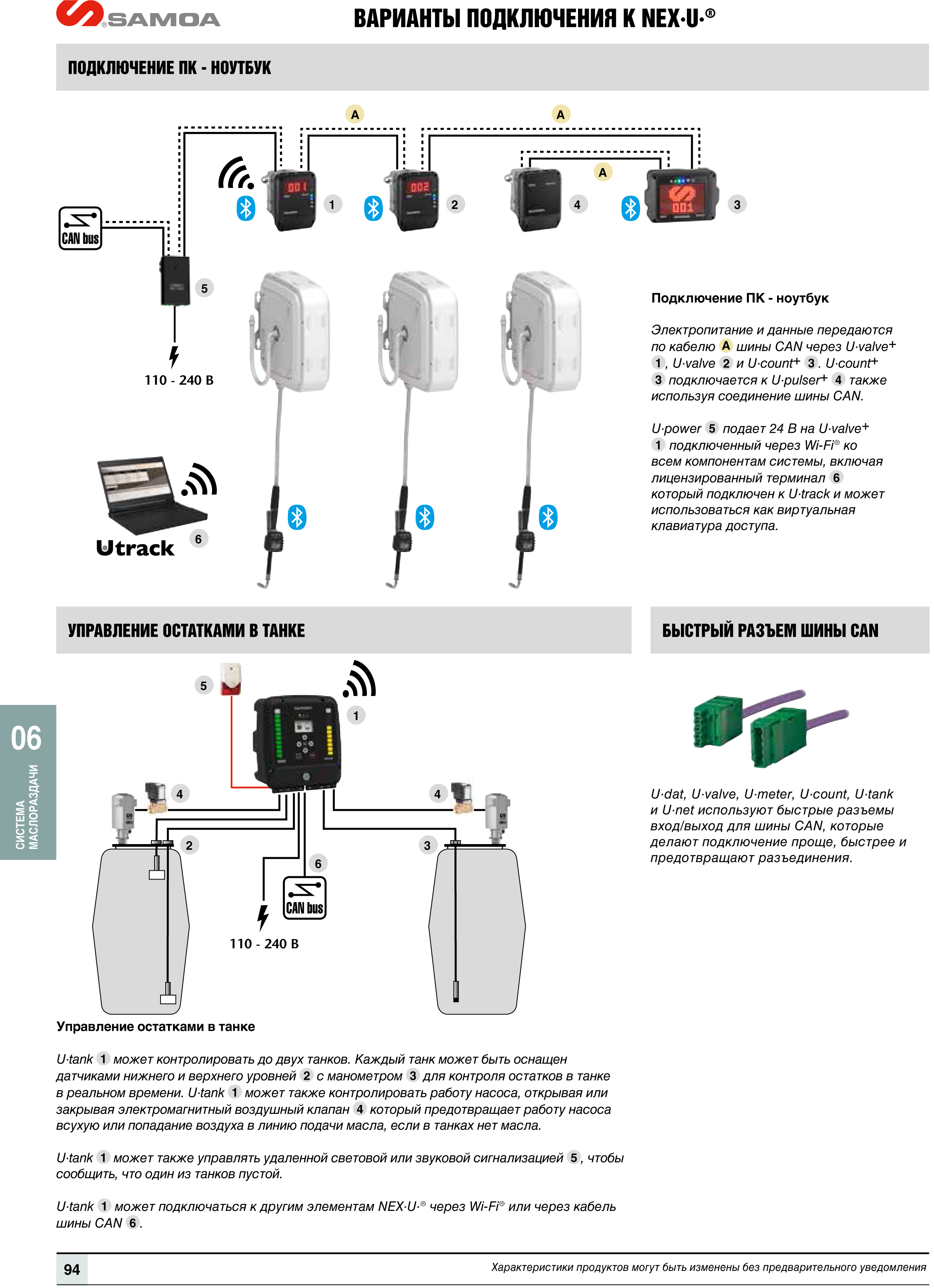 Централизованная система маслораздачи NexU рис.5