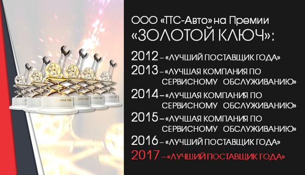 Премия Золотой Ключ-2018! Выбор лучших брендов и поставщиков