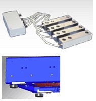 Динамическая взвешивающая система для тормозных стендов